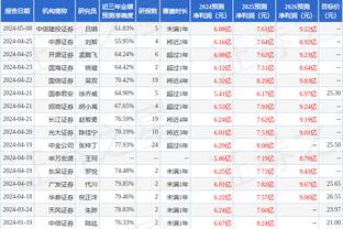 范迪克社媒庆祝荷兰队出线：2024年欧洲杯我们来了！